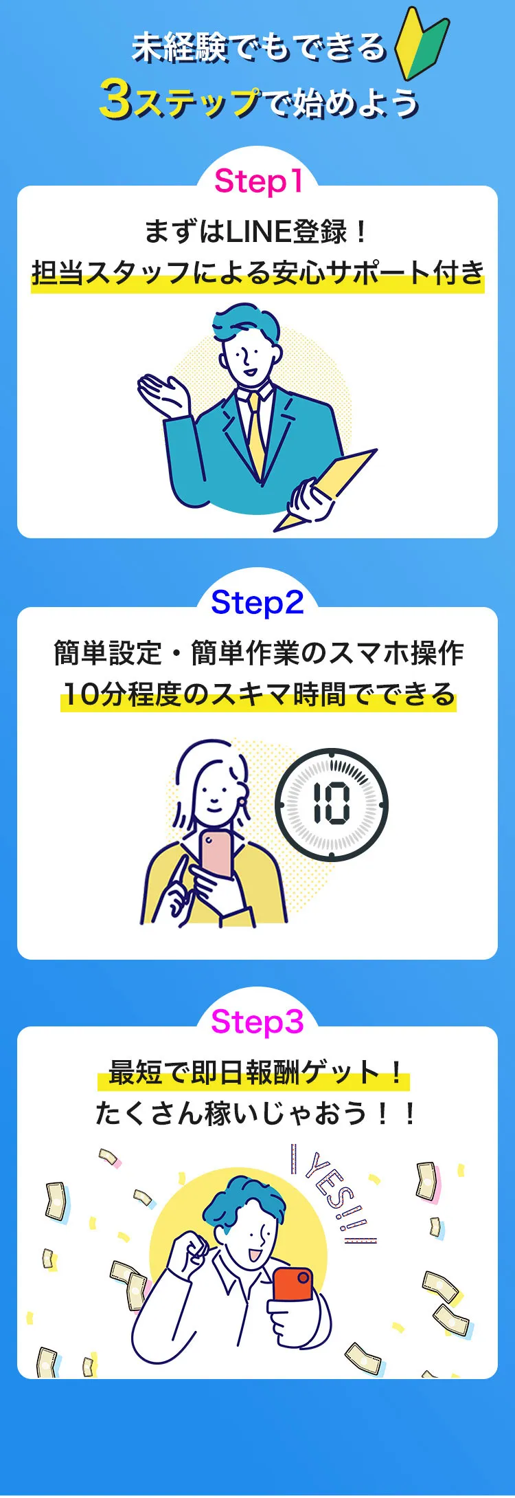 未経験でもできる3ステップで始めよう